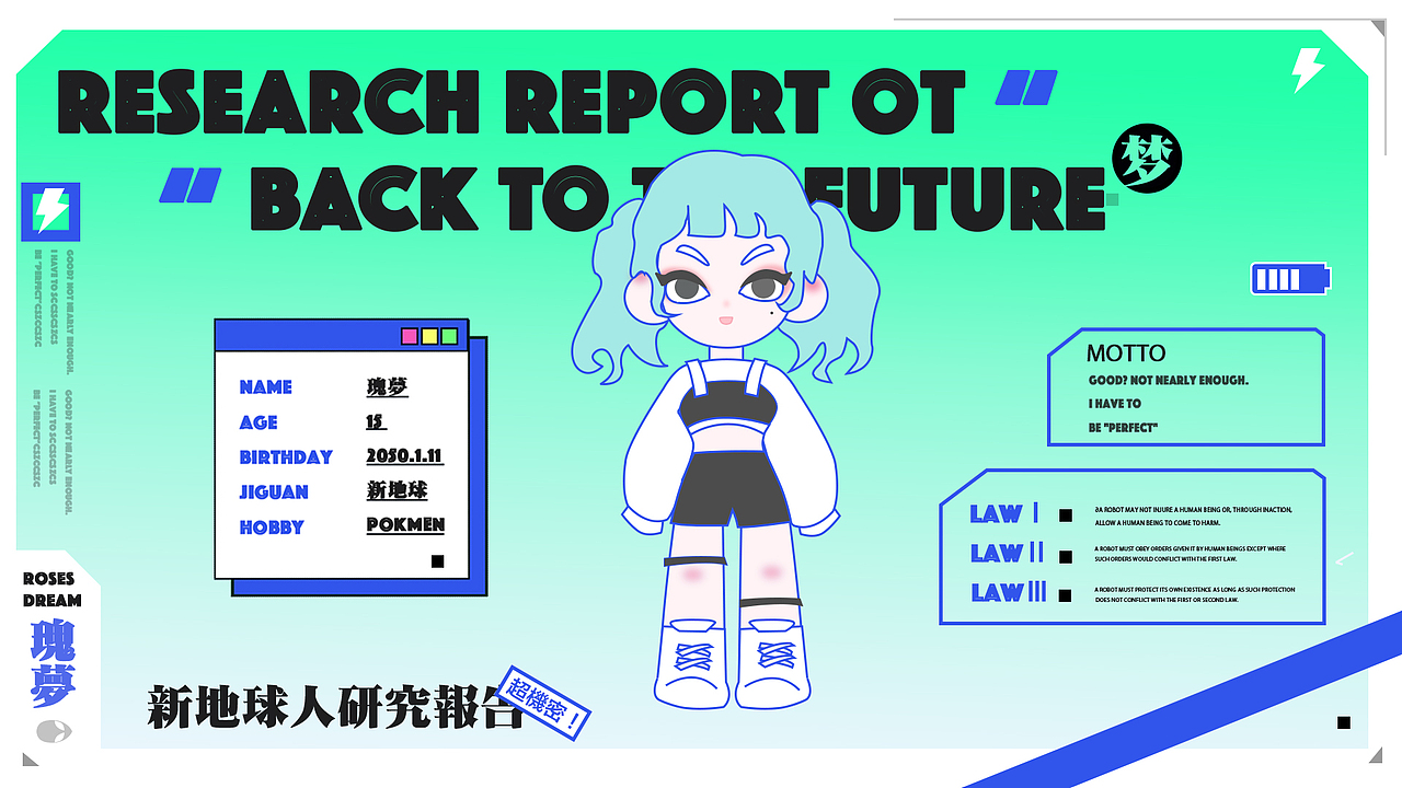 「回到未来计划」｜瑰梦 IP形象设设计（图ZMjk5NzY5NzYw） - 其他UI - 站酷设计师蛇皮袋平替原创素材 - 站酷ZCOOL