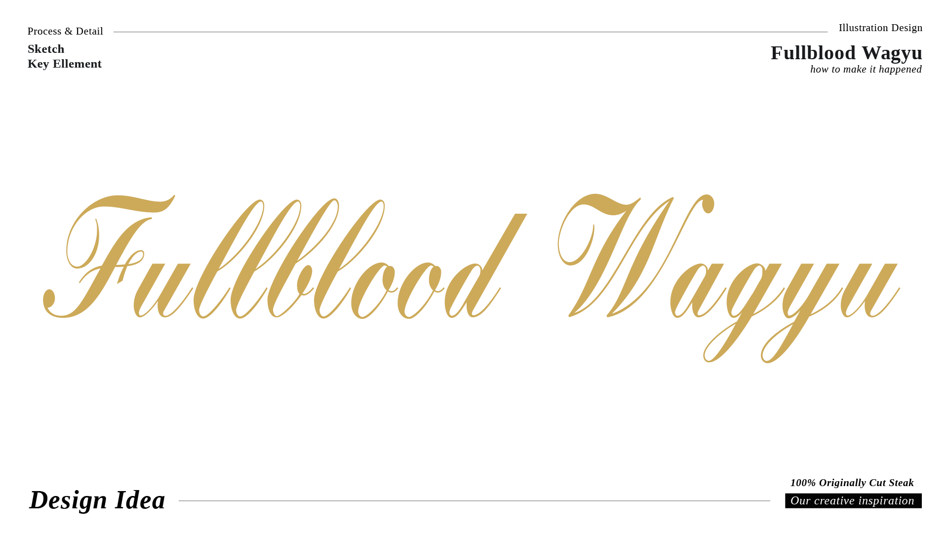 Black All｜和牛品牌设计（图ZMzA1MjMzOTU2） - 包装 - 站酷设计师THEQ缔蔻品牌设计原创素材 - 站酷ZCOOL