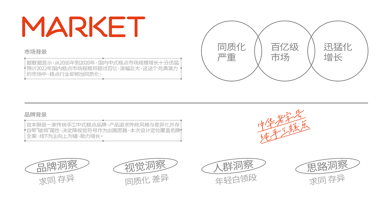 宫本酥(手工糕点)品牌设计