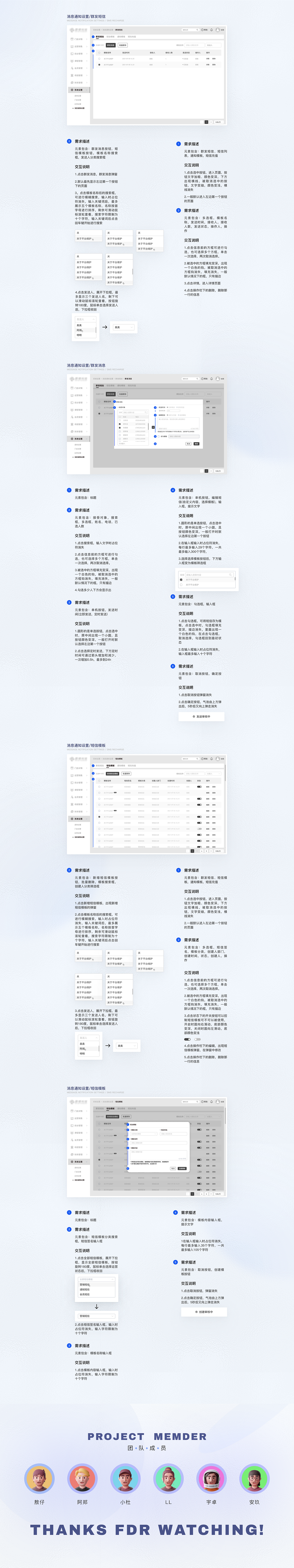 健身B端SCRM管理平台-DRD文档（图ZMzAyOTM0MzA4） - 交互/UE - 站酷设计师熬坳敖原创素材 - 站酷ZCOOL