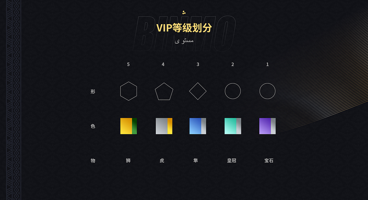 海外项目视觉设计（图ZMzUyMTYzMTMy） - 品牌 - 站酷设计师咩啊咩咩咩啊原创素材 - 站酷ZCOOL