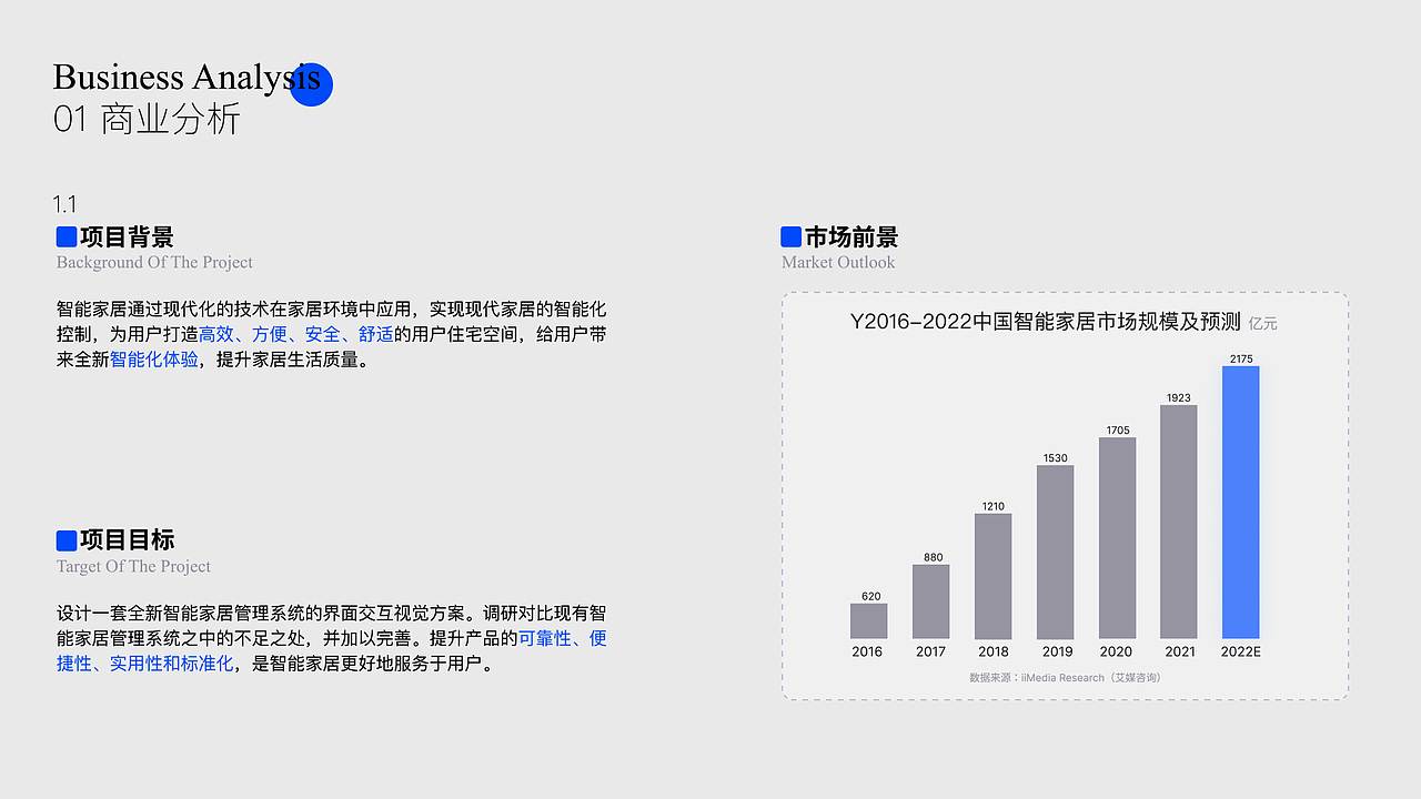 智能家居管理系统作品（图ZMzA5Nzg0NTky） - APP界面 - 站酷设计师BluePan2000原创素材 - 站酷ZCOOL