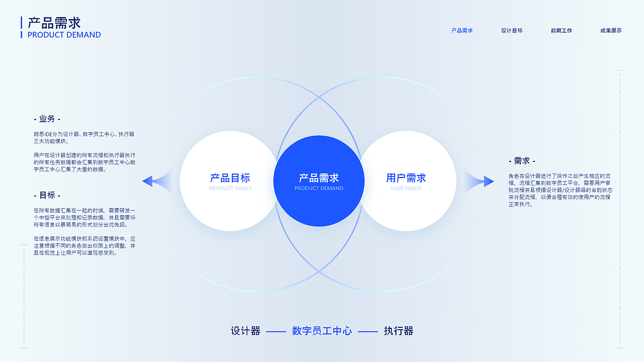 2022 交互作品集（图ZMzM0MTY4NjU2） - 软件界面 - 站酷设计师一个人的大米饭原创素材 - 站酷ZCOOL