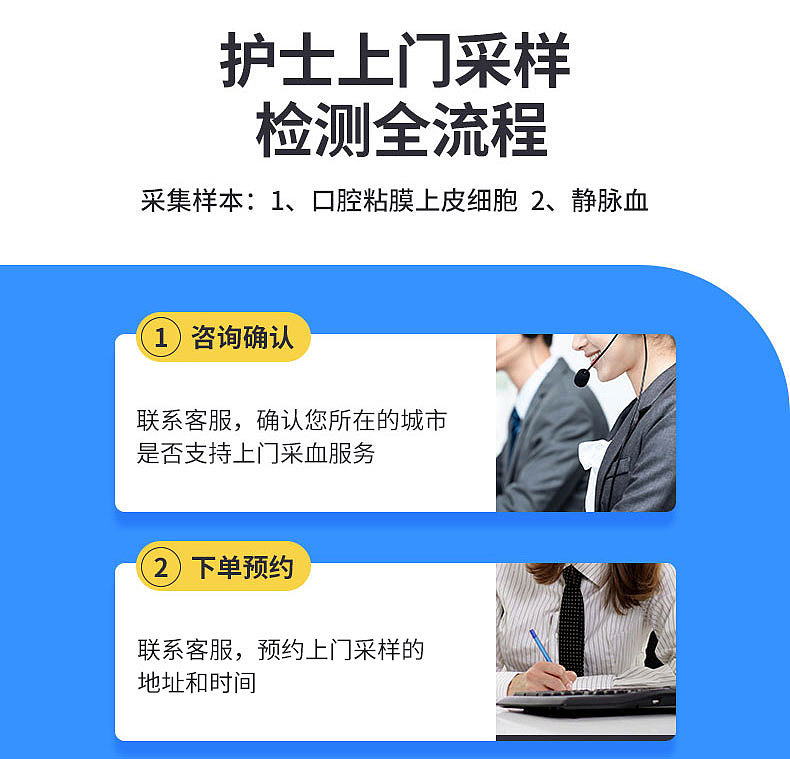 潘道生物 基因检测产品 | 阿尔茨海默症检测