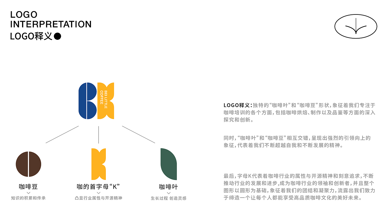 大囍 | 贝小咖品牌基础设计（图ZMzM5OTg3NzQ4） - 品牌 - 站酷设计师大囍设计俱乐部原创素材 - 站酷ZCOOL