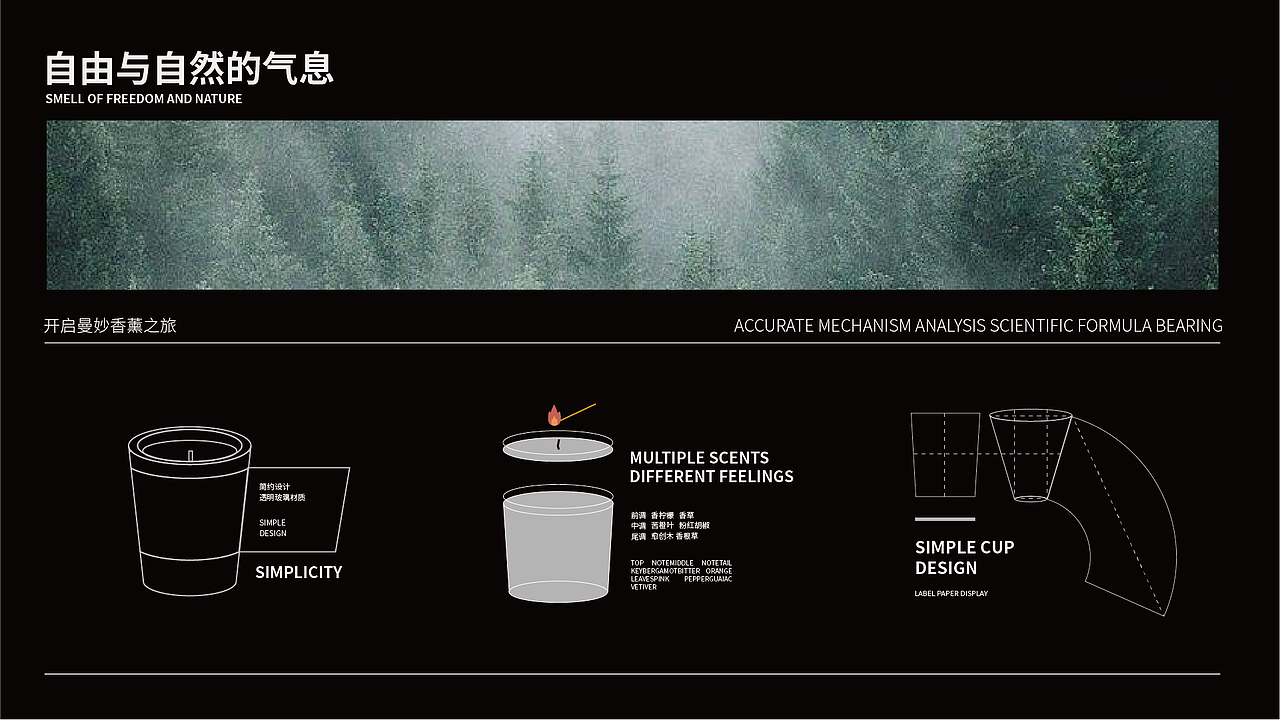 2023年终总结（Design Report）（图ZMzU5NjExMzQ4） - 品牌 - 站酷设计师楚白白X原创素材 - 站酷ZCOOL