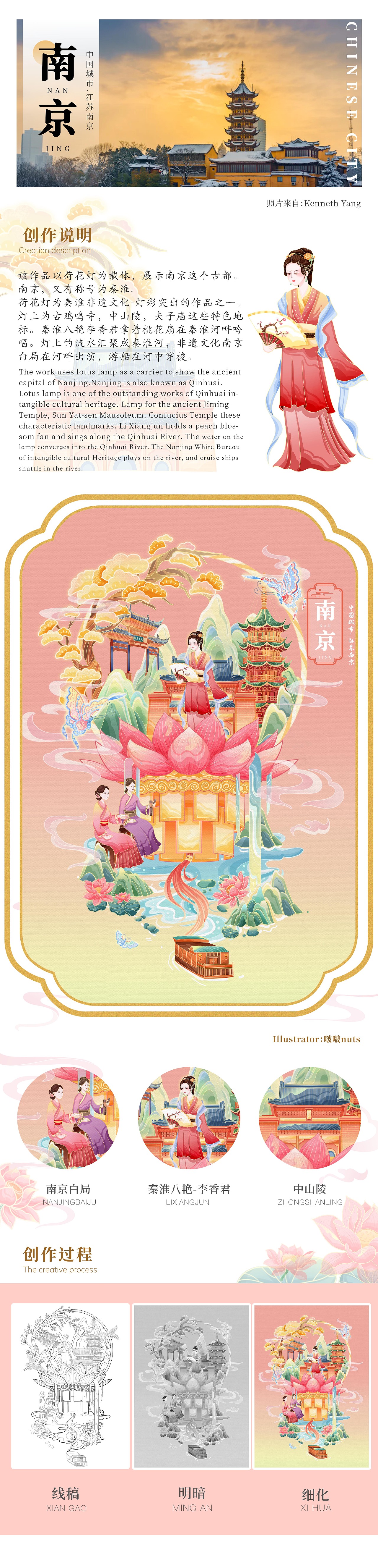 国风城市插画（图ZMzMyNjQyMDUy） - 商业插画 - 站酷设计师啵啵nuts原创素材 - 站酷ZCOOL