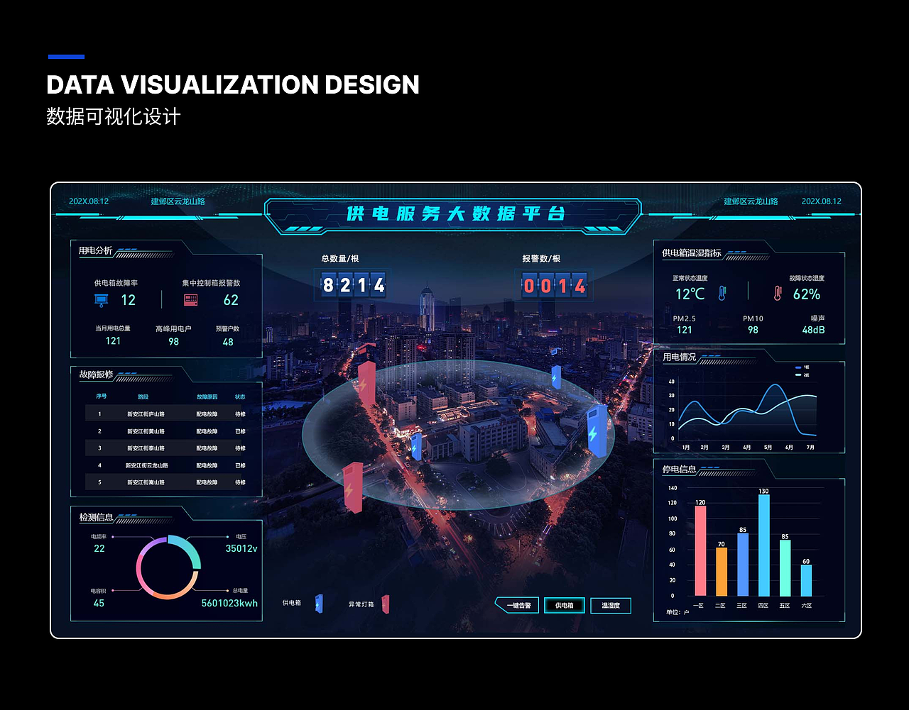 B端作品集（圖ZMzY2NzQwNzQ0） - 其他UI - 站酷設(shè)計師星野愛久愛海原創(chuàng)素材 - 站酷ZCOOL