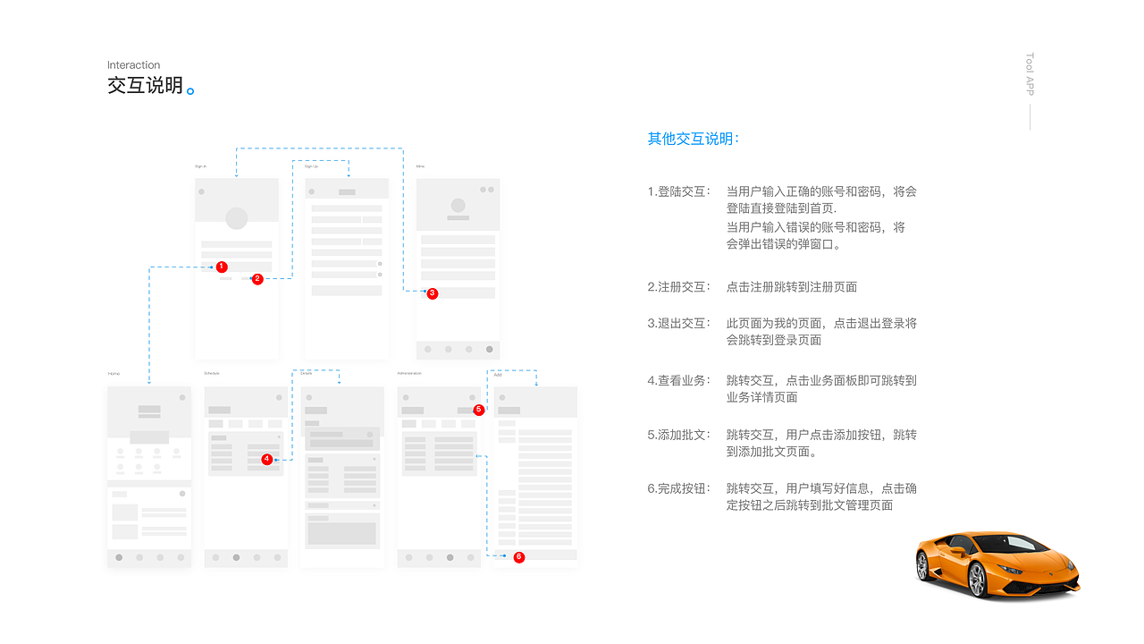【作品集】7年-UI/视觉/品牌设计师-李滨
