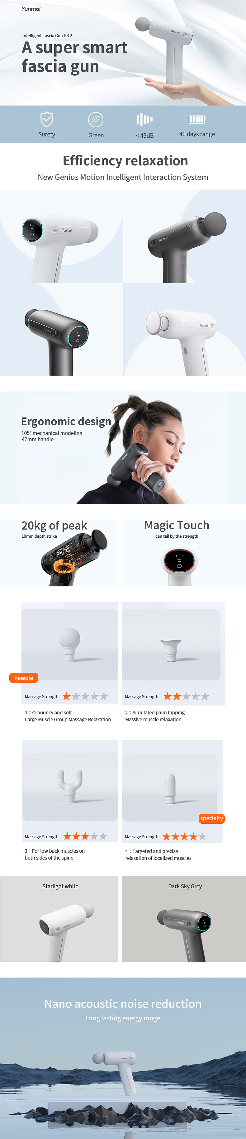 详情页/亚马逊A+