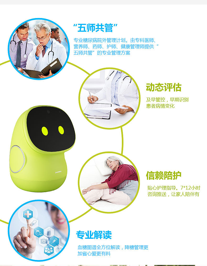 医疗服务机器人电商详情页页面设计（图ZMzM4MTcxMDIw） - 电商 - 站酷设计师yanyan呼啦啦原创素材 - 站酷ZCOOL