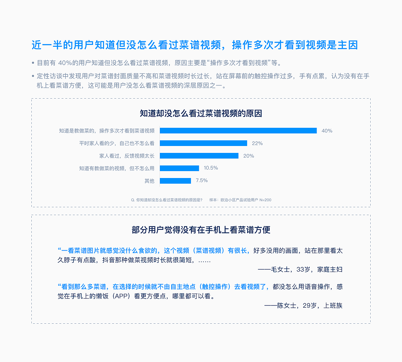厨房语音智能屏3.0版本的产品设计