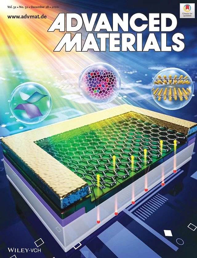 Advanced materials期刊封面图（图ZMzI1Mzk1MjQ0） - 书籍/画册 - 站酷设计师scihua原创素材 - 站酷ZCOOL
