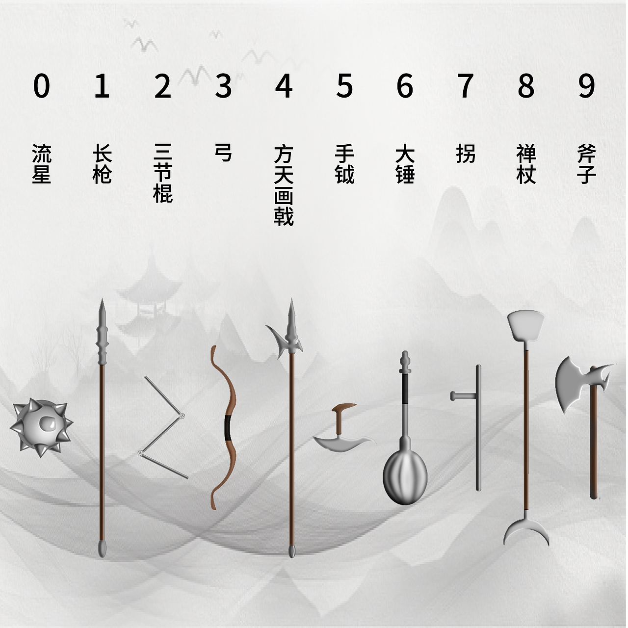 兵器之阿拉伯数字（图ZMzI4OTQ0MTMy） - 创作习作 - 站酷设计师Z921116803原创素材 - 站酷ZCOOL