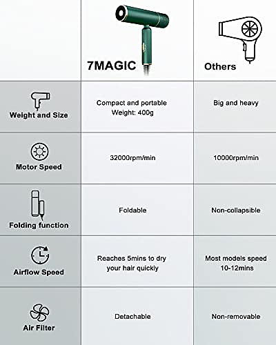亚马逊跨境电商主图A+【案例分享】