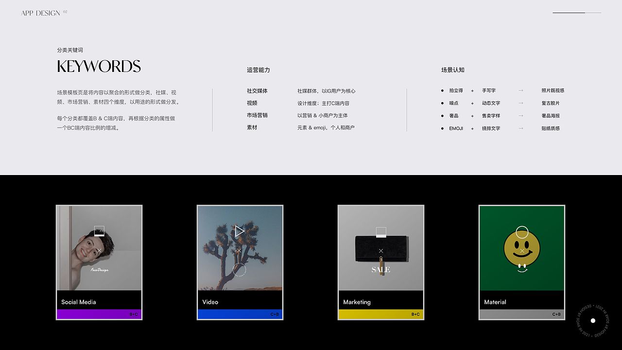 FocoDesign App Design