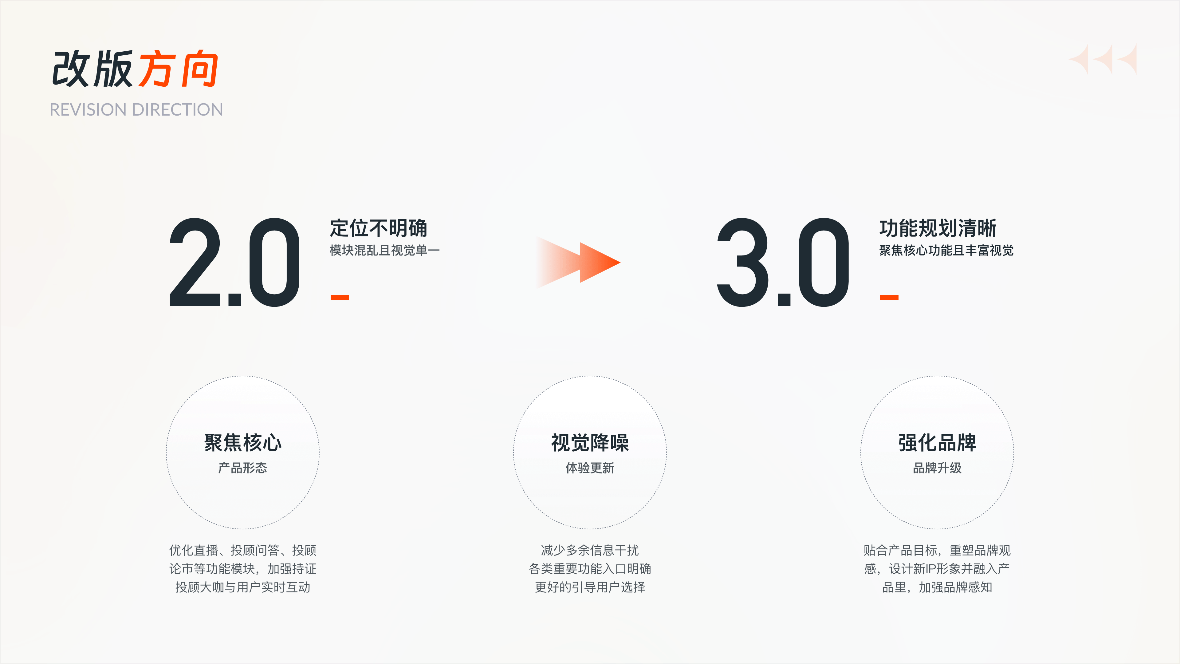 2022-2025｜UI作品集（图ZMzU2ODM2MjM2） - APP界面 - 站酷设计师抽屉里的Moki原创素材 - 站酷ZCOOL