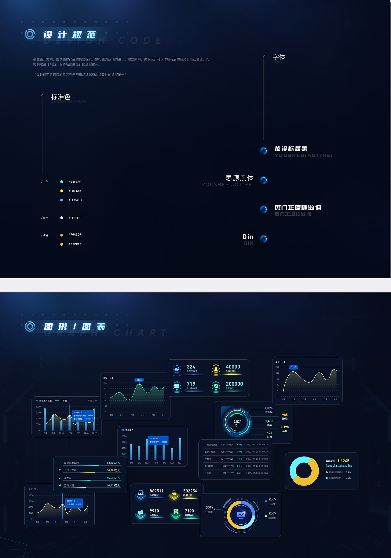2023年作品集（图ZMzUxNzE0MzA0） - 其他UI - 站酷设计师丹子的小调原创素材 - 站酷ZCOOL