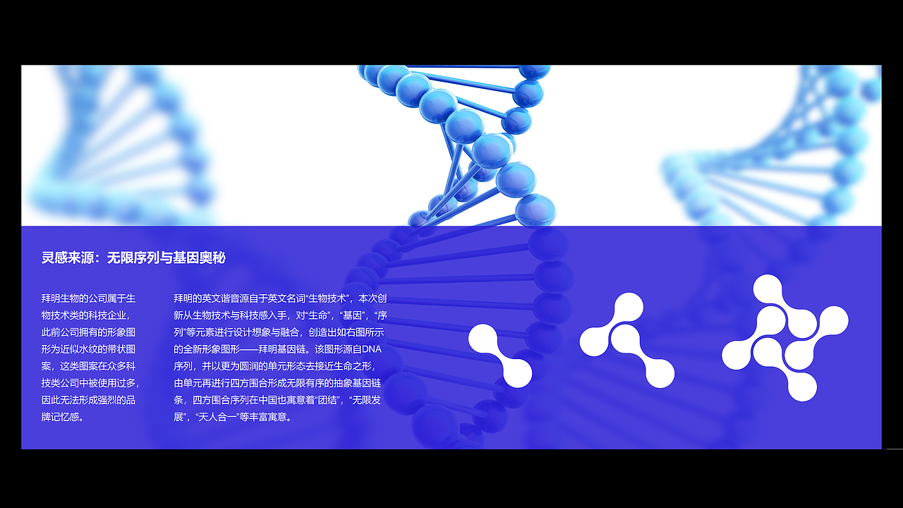 BAIMING 拜明生物 品牌全案设计（图ZMzU0Njg2NzI0） - 品牌 - 站酷设计师山城SHANCHENG原创素材 - 站酷ZCOOL