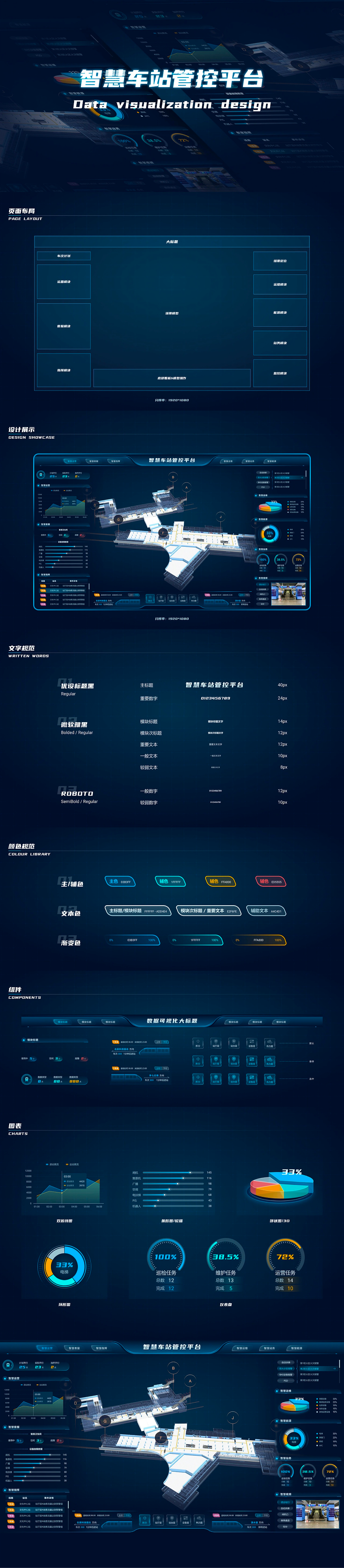 年度B端设计作品集（图ZMzYwNzY3NTEy） - 软件界面 - 站酷设计师20th_Century_Boy原创素材 - 站酷ZCOOL