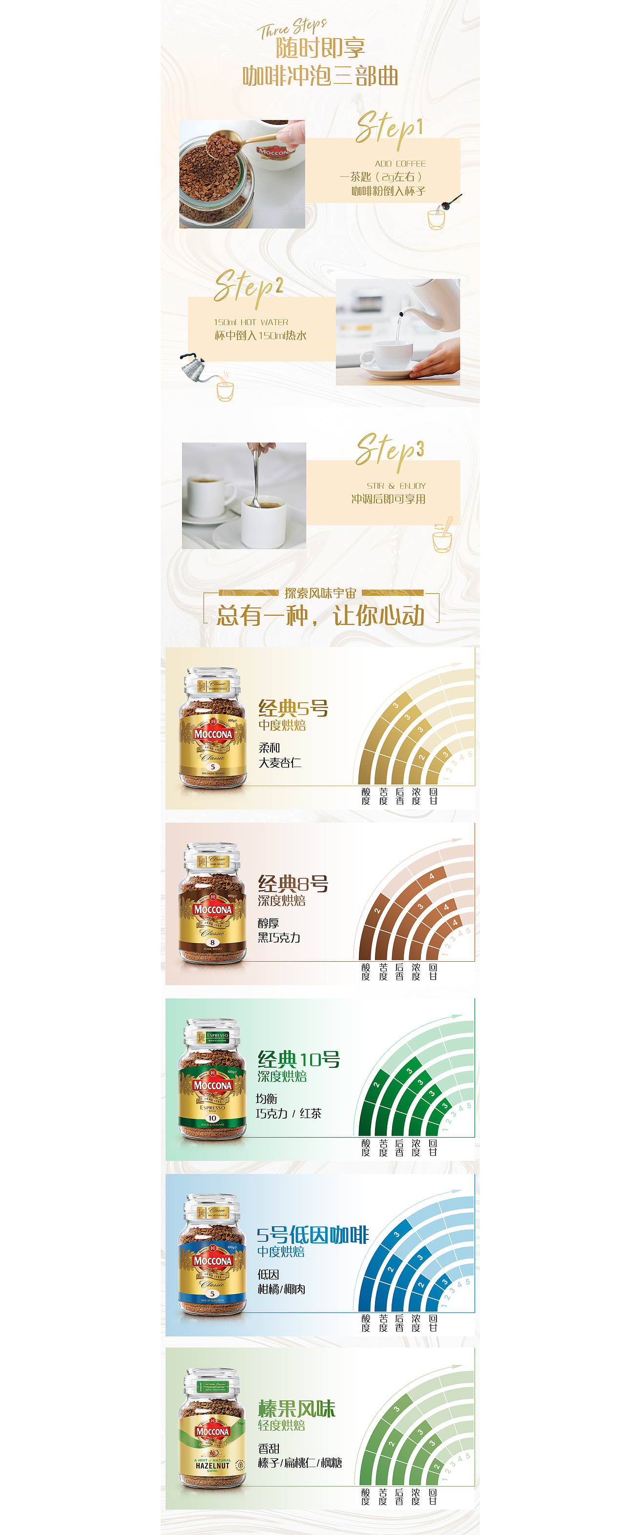 MOCCONA 艺人版 咖啡礼盒 电商渠道版