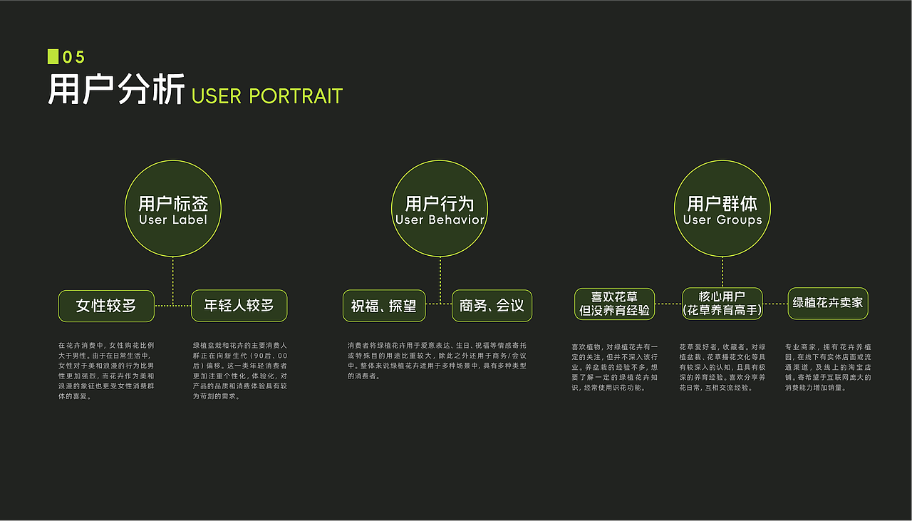 中国美术学院丨创新设计学院丨程同学丨向量设计