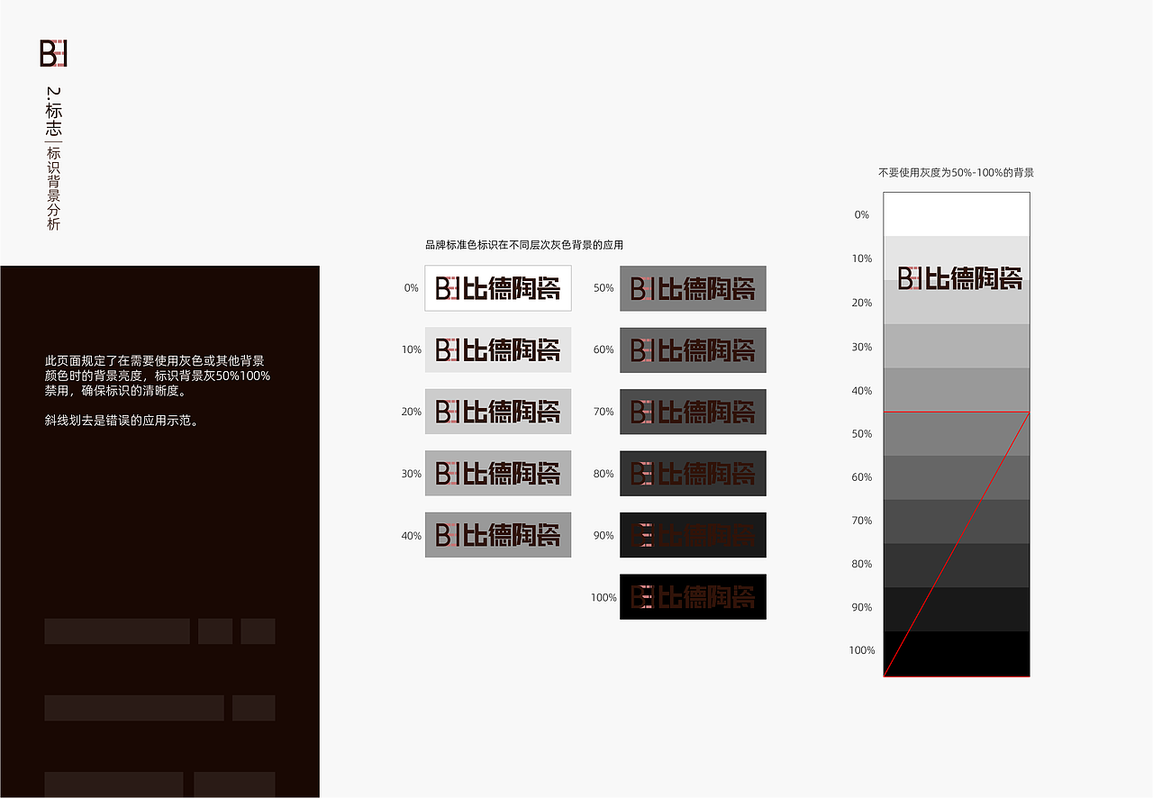 品牌VI手册设计（图ZMjk5Mjc1NDY4） - 品牌 - 站酷设计师倚子原创素材 - 站酷ZCOOL