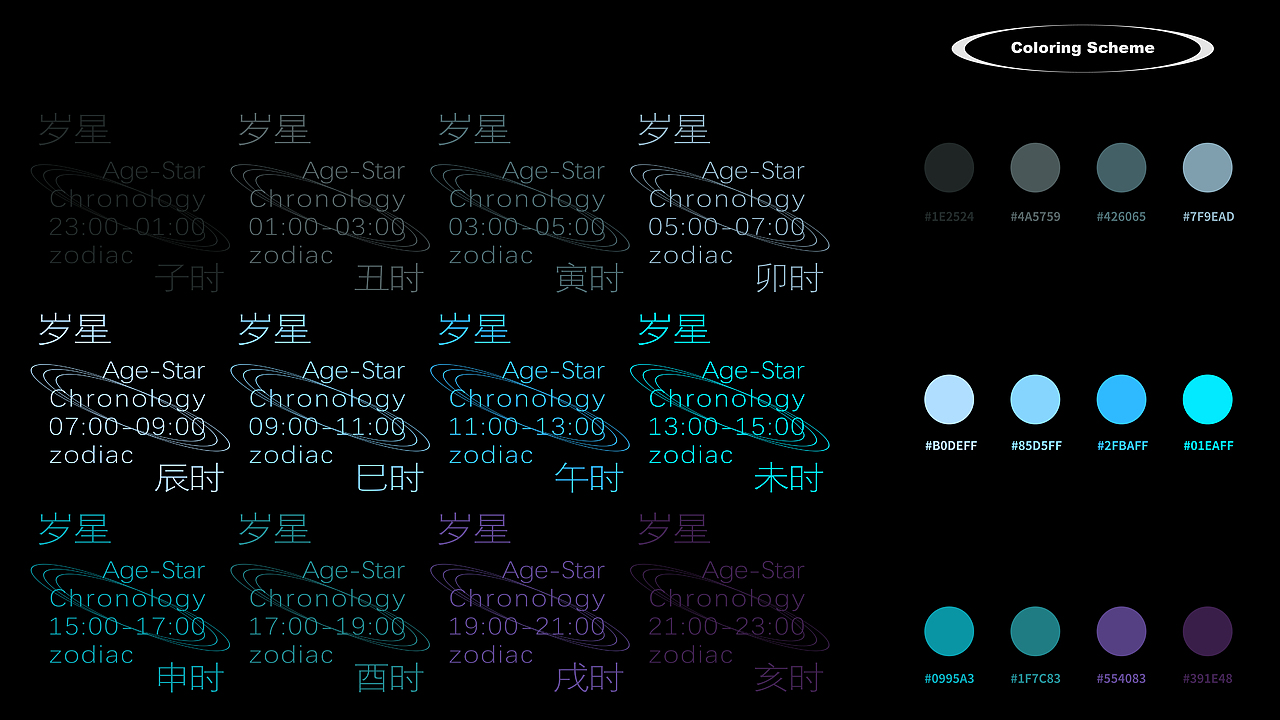 系列动态海报-岁星（图ZMjk5Nzk3NDY4） - 海报 - 站酷设计师壹嗯方设计实验室原创素材 - 站酷ZCOOL