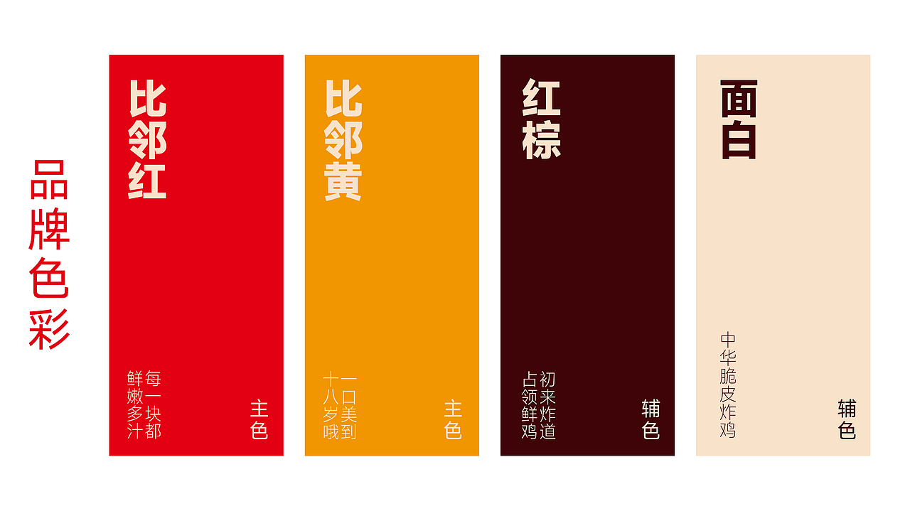 比邻炸鸡餐饮品牌LOGO设计｜快餐 连锁 小吃 ｜LOGO VI（图ZMzU3MjYzMzUy） - Logo - 站酷设计师艾亿客原创素材 - 站酷ZCOOL