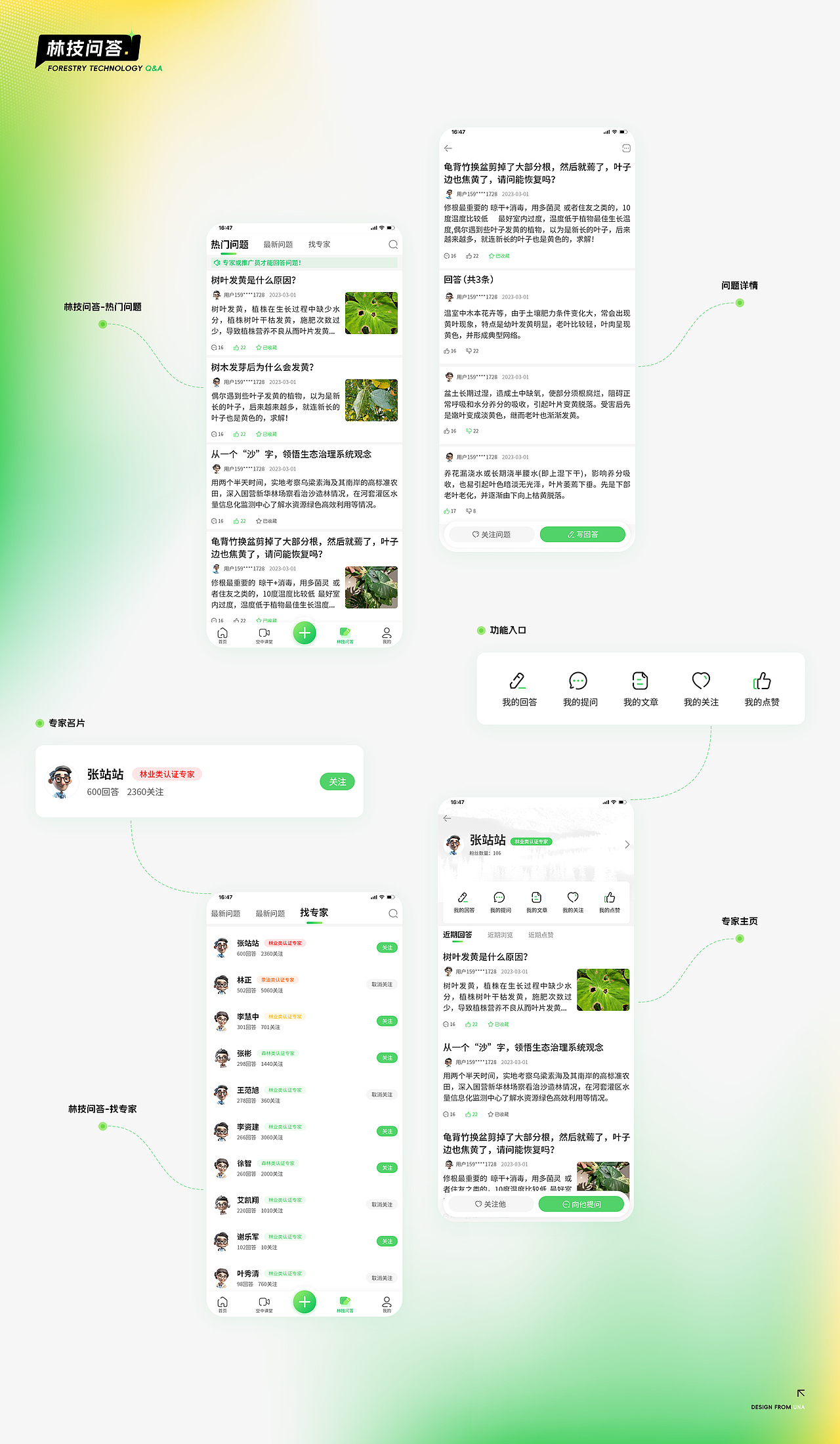 智慧林业APP Smart Forestry