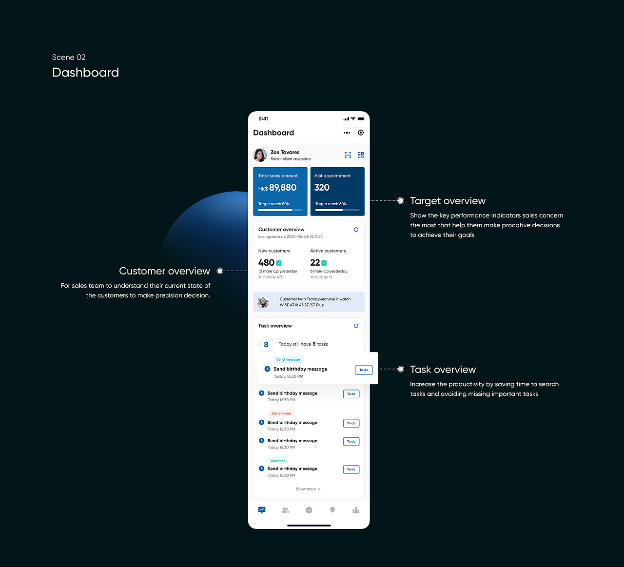 Sales team management 微信小程序（图ZMzA5NDk0MTg4） - 软件界面 - 站酷设计师ElroyCheung原创素材 - 站酷ZCOOL