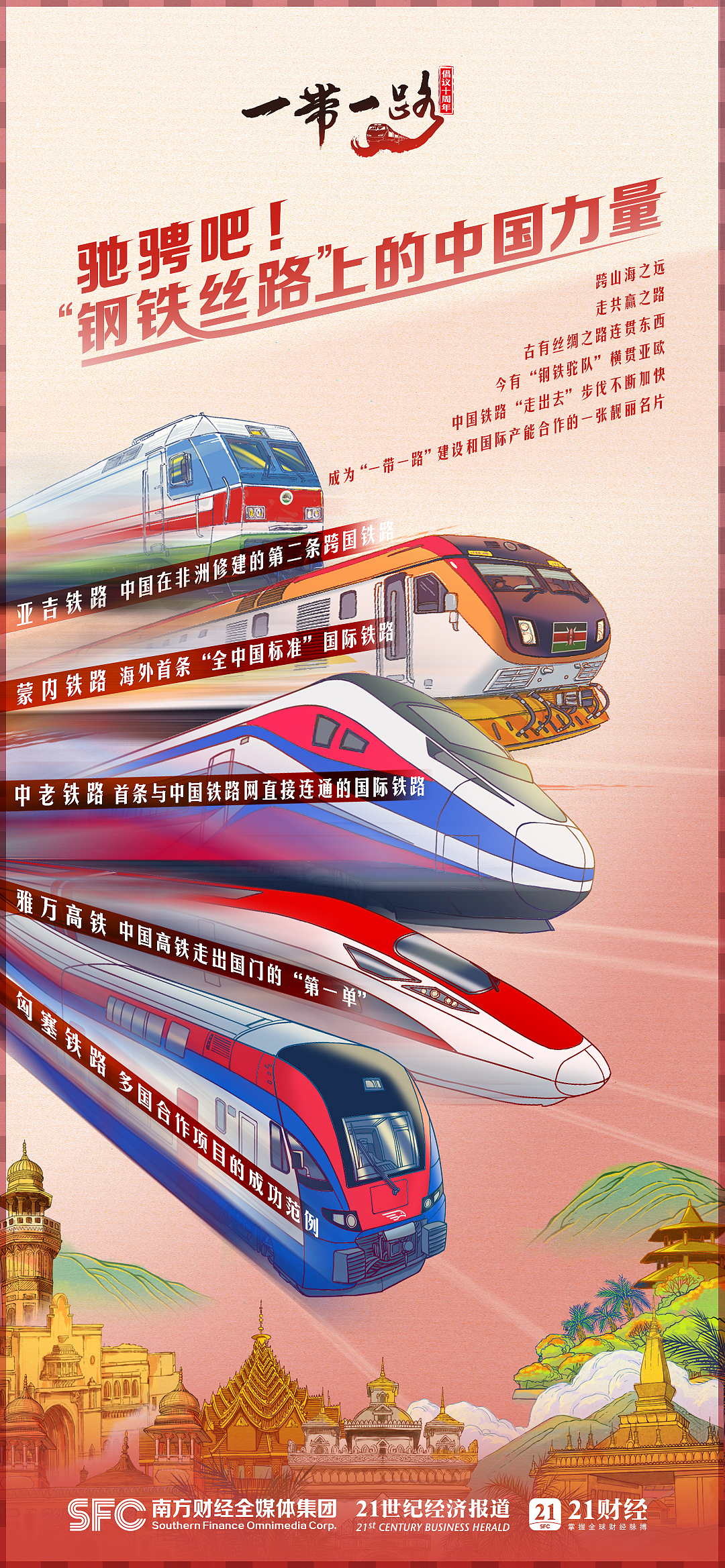 钢铁丝路上的中国力量｜手绘海报图表（图ZMzU4OTI4Mzg4） - 商业插画 - 站酷设计师吉里原创素材 - 站酷ZCOOL