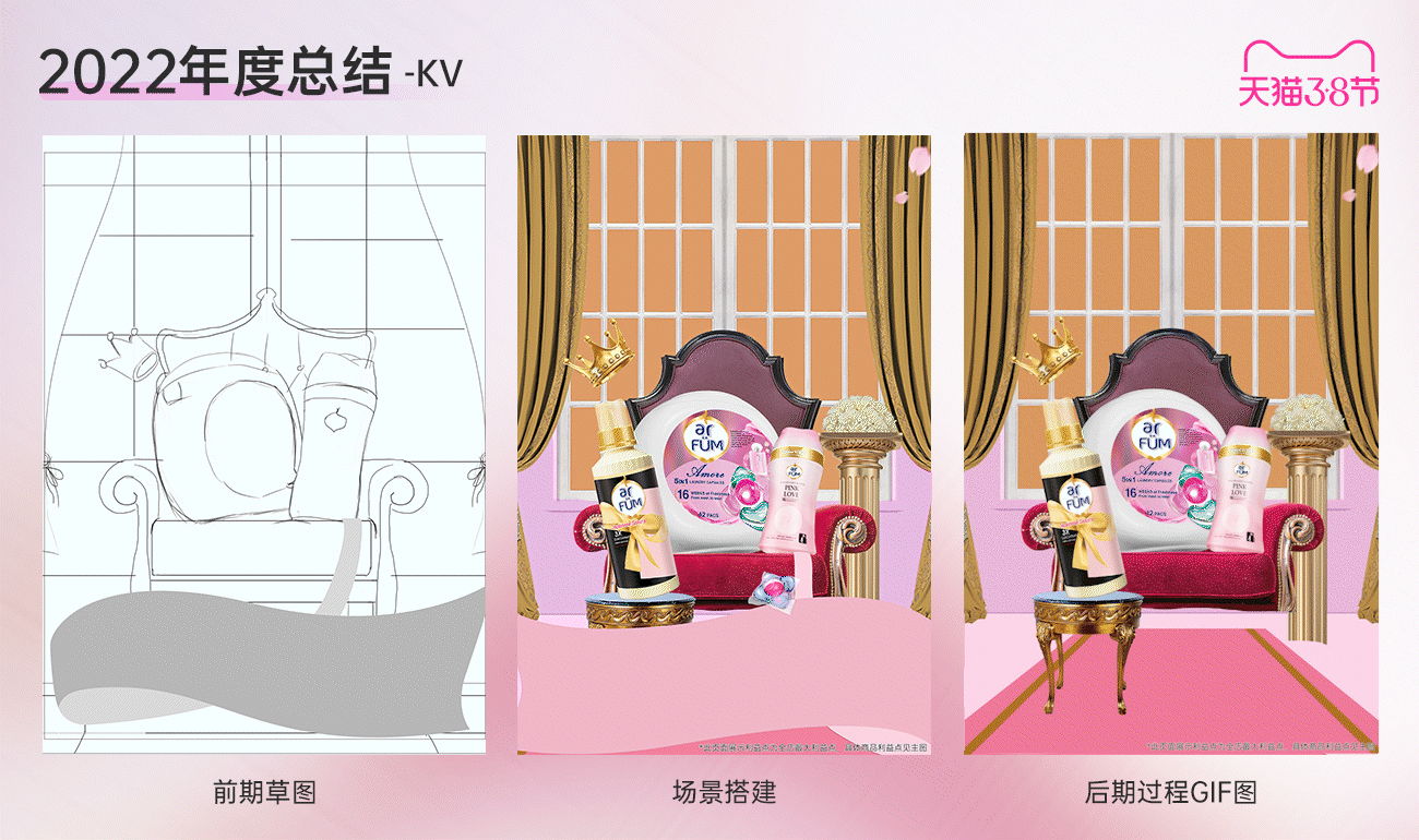 2022年度个人工作总结（图ZMzMyOTcwNzY0） - 电商 - 站酷设计师原子yuanzi原创素材 - 站酷ZCOOL