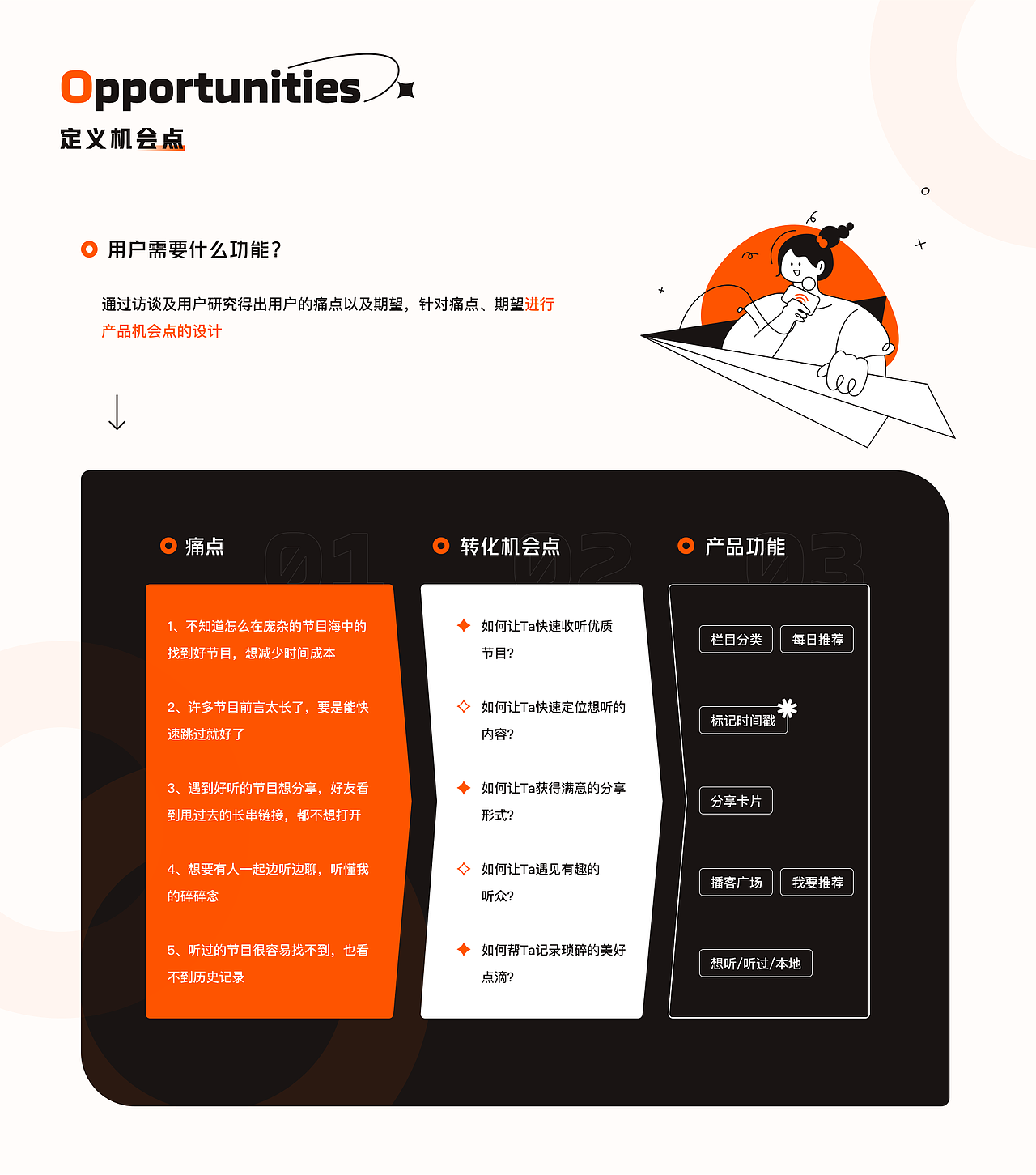 个人作品集「2022-2023」（图ZMzU0MDE0NTky） - 软件界面 - 站酷设计师落落哎原创素材 - 站酷ZCOOL