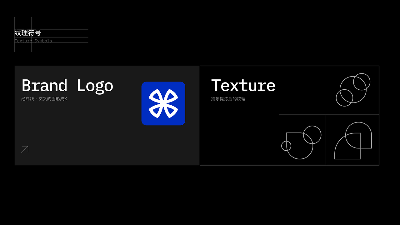 金融银行业数字化转型UI提案
