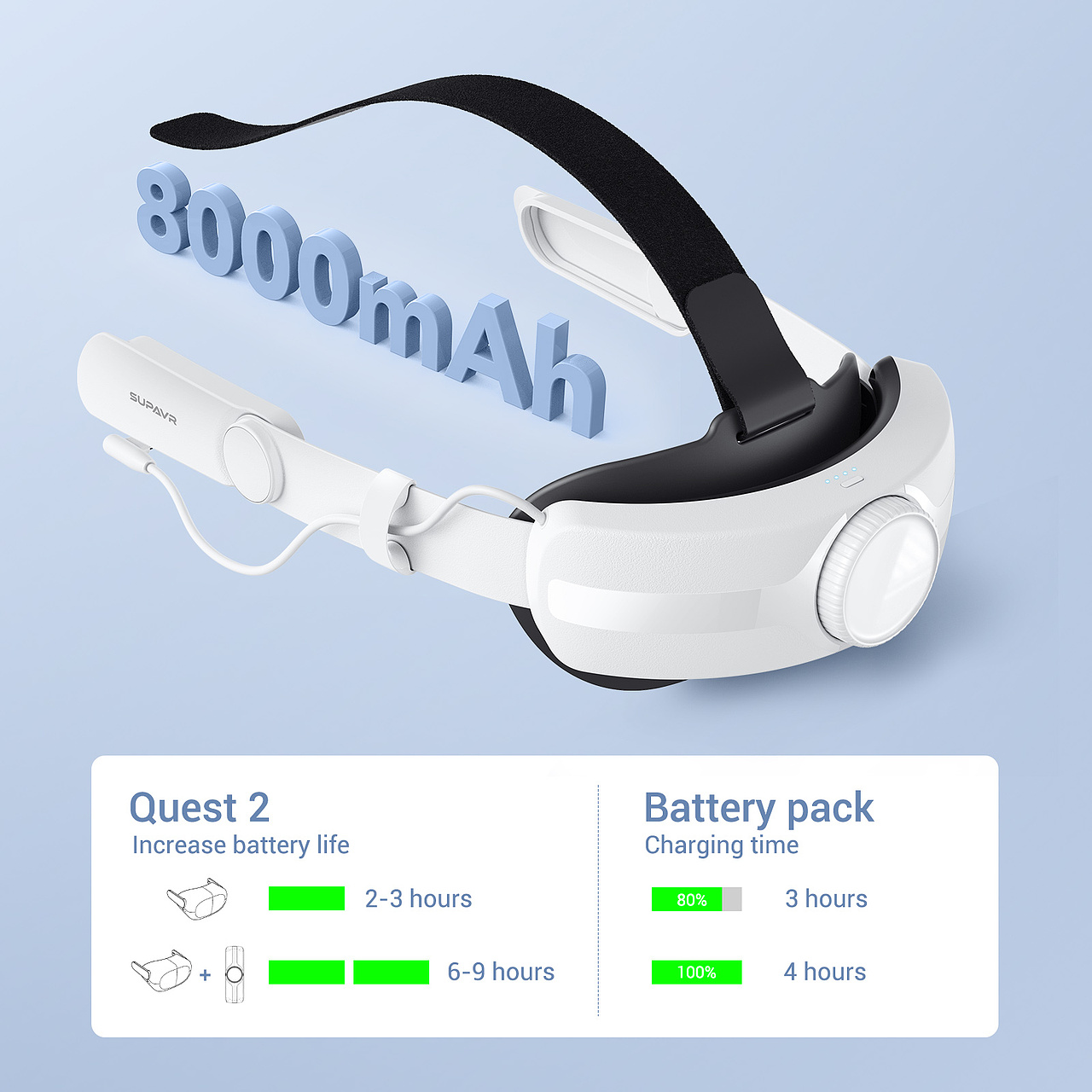 #聚豪设计 亚马逊主图设计|VR配件渲染设计