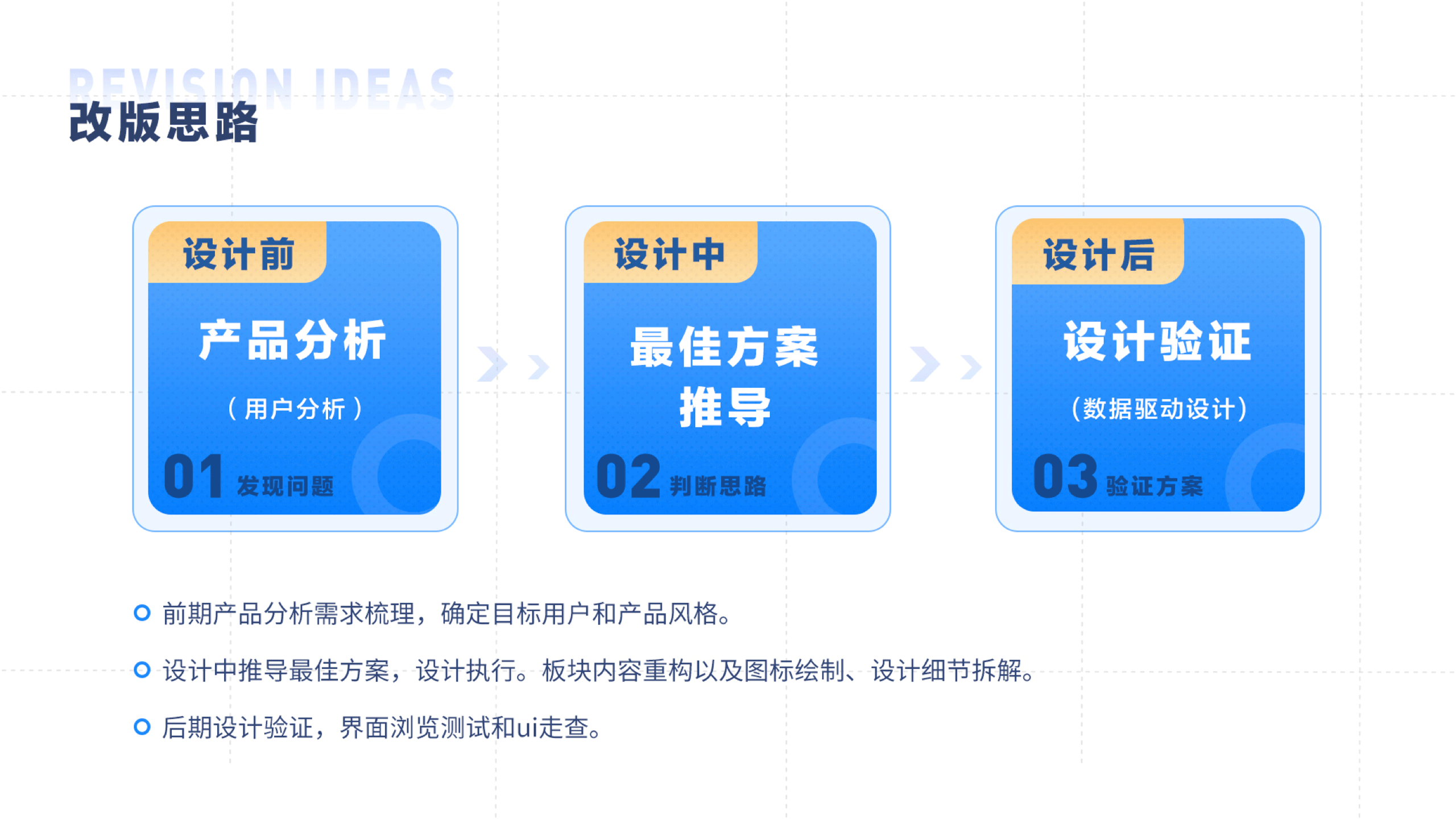 2025年ui作品集（图ZMzAxMzk0MDk2） - APP界面 - 站酷设计师可爱多锦鲤原创素材 - 站酷ZCOOL