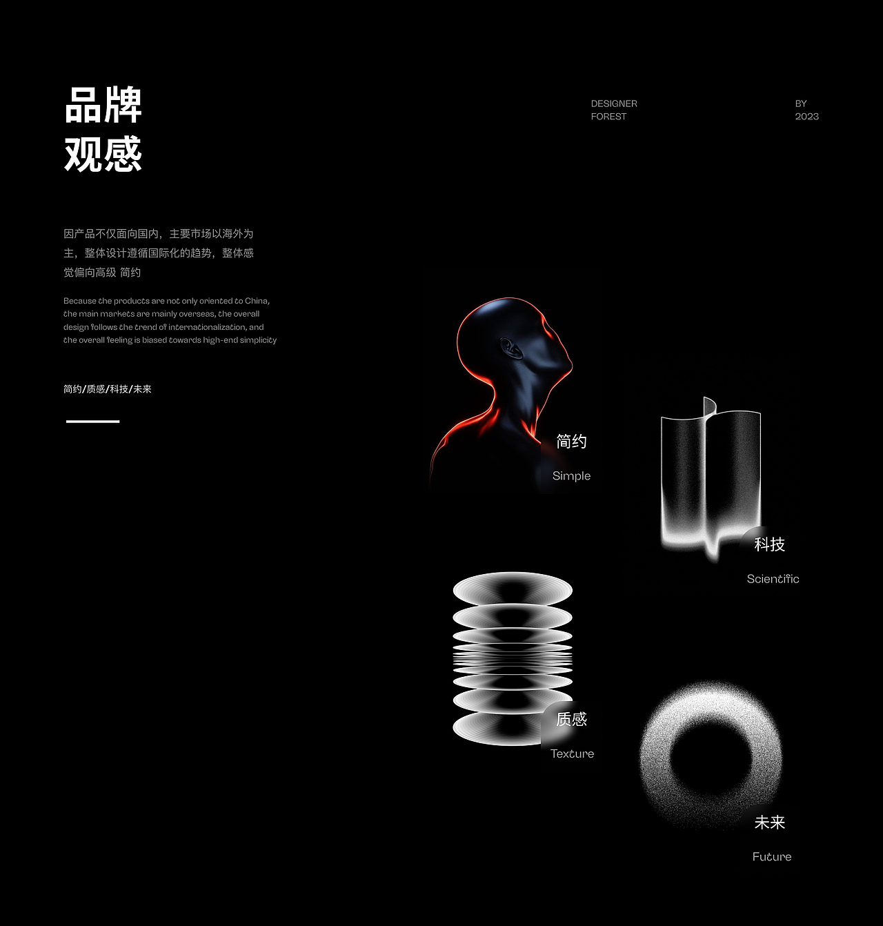 WEB3.0 元宇宙 社交 SOULMETA