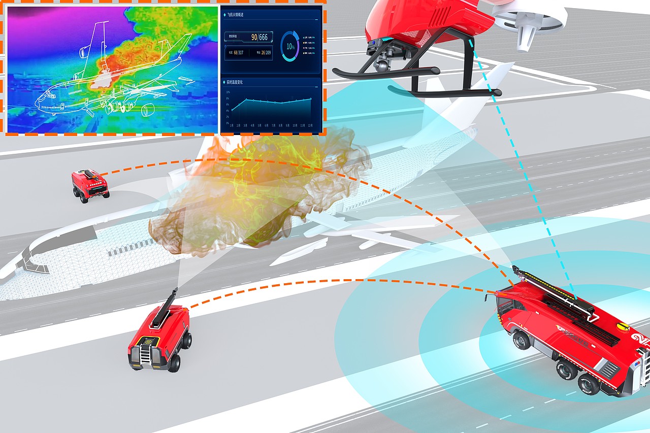 机场消防车概念设计-拓展现实（图ZMzEzMTM1OTIw） - 工业用品/机械 - 站酷设计师Z99781012原创素材 - 站酷ZCOOL