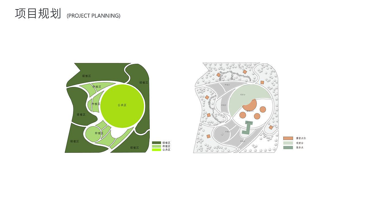 植蔬院子—疫情下校内解压空间设计