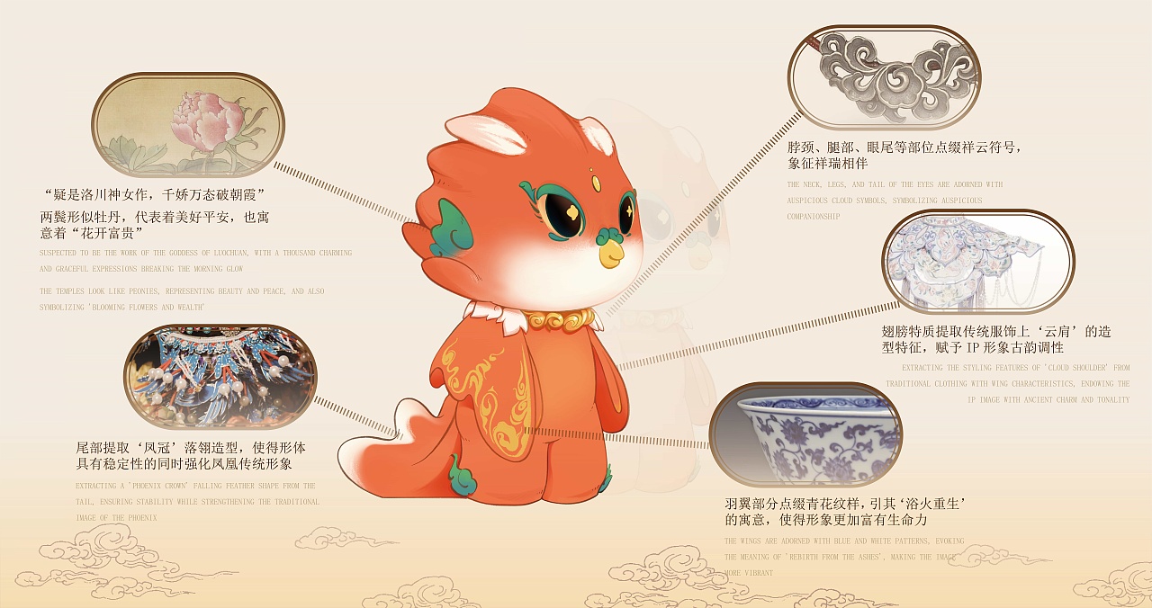 【上古神兽】| 凤凰IP形象设计/原创潮玩IP (可授权)