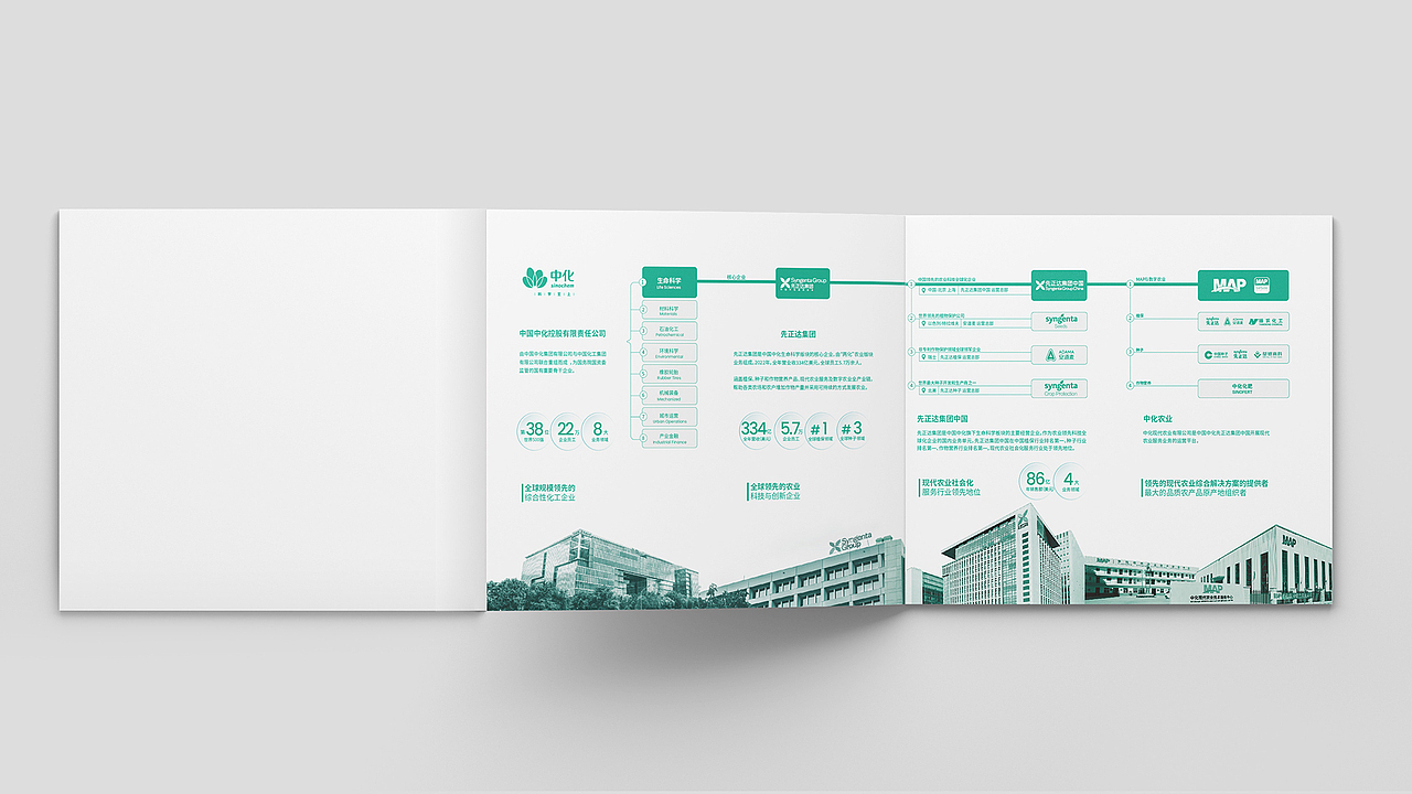 绿色企业宣传手册设计