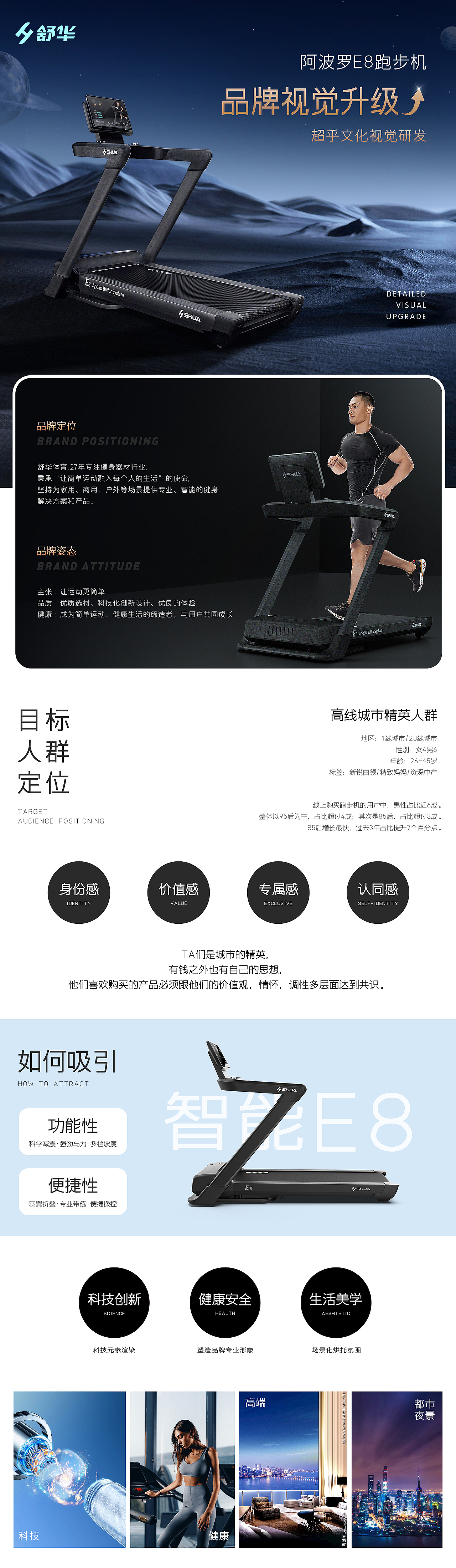 舒华阿波罗E8跑步机视觉升级（图ZMzUxMDYyNDQw） - 电商 - 站酷设计师超乎视觉原创素材 - 站酷ZCOOL