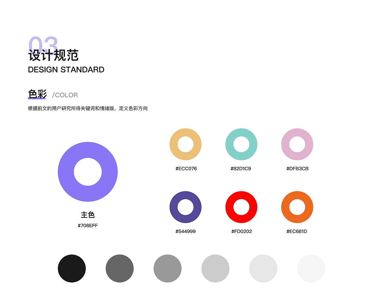 2022-2023UX/UI设计作品集