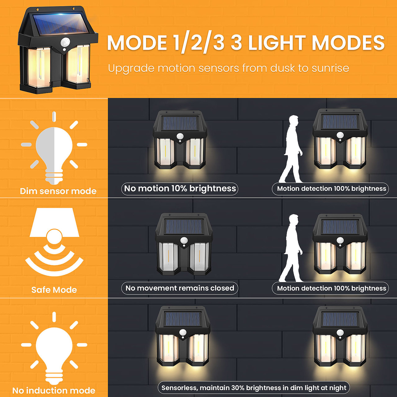 太阳能灯主图A+（图ZMzU1MTU2Mzg0） - 电商 - 站酷设计师Naiveghost原创素材 - 站酷ZCOOL