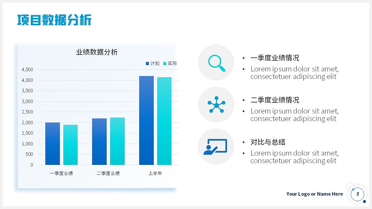 原创蓝色简约清新商务风办公工作总结汇报述职PPT