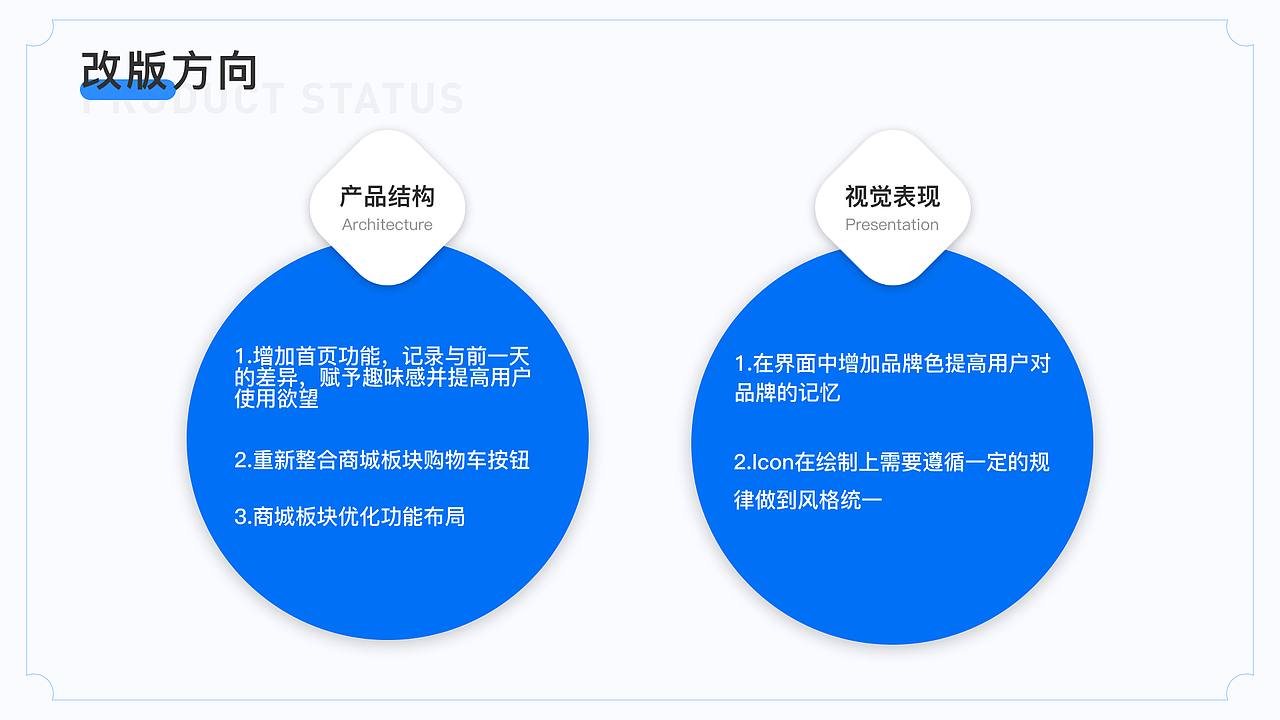 2022作品集（图ZMzAxNzUzNDY0） - APP界面 - 站酷设计师维ta柠檬茶原创素材 - 站酷ZCOOL