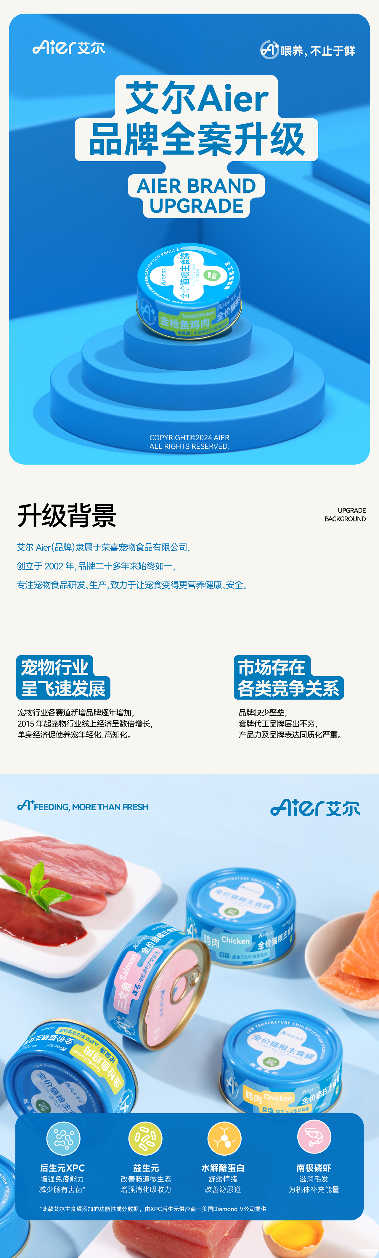 整点彩蛋X艾尔Aier宠物品牌全案升级（图ZMzY4MTQzNTYw） - 品牌 - 站酷设计师整点彩蛋原创素材 - 站酷ZCOOL