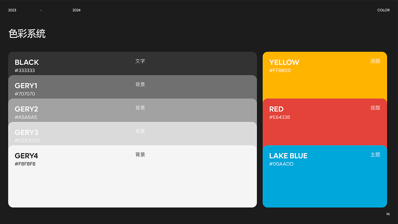 乐聚App|生活服务类平台|UX设计