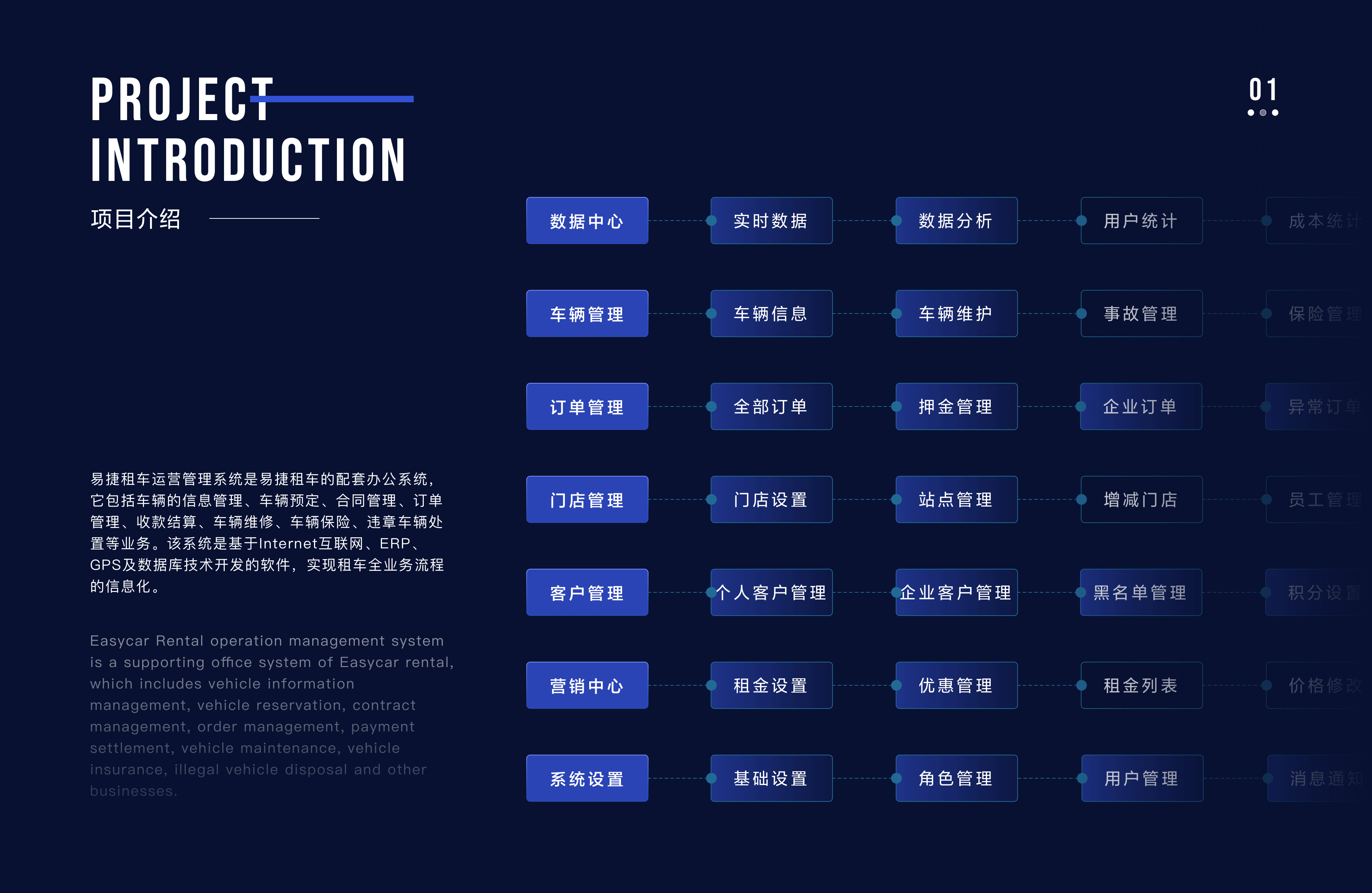2023-xy的作品集（图ZMzQ0NzE0ODUy） - APP界面 - 站酷设计师Tomie_xy原创素材 - 站酷ZCOOL